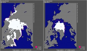 arctic-sea-ice-max-min