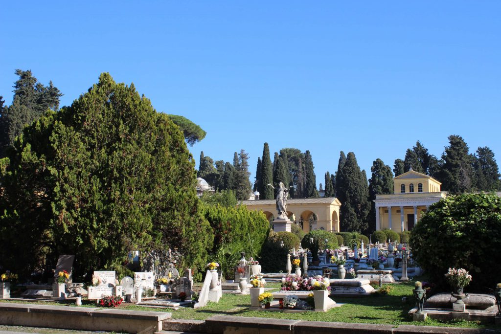 Cimitero Monumentale del Verano Roma