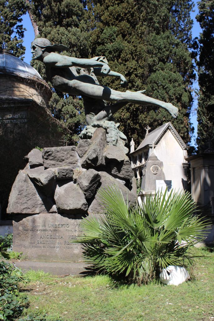 Cimitero Monumentale del Verano Roma