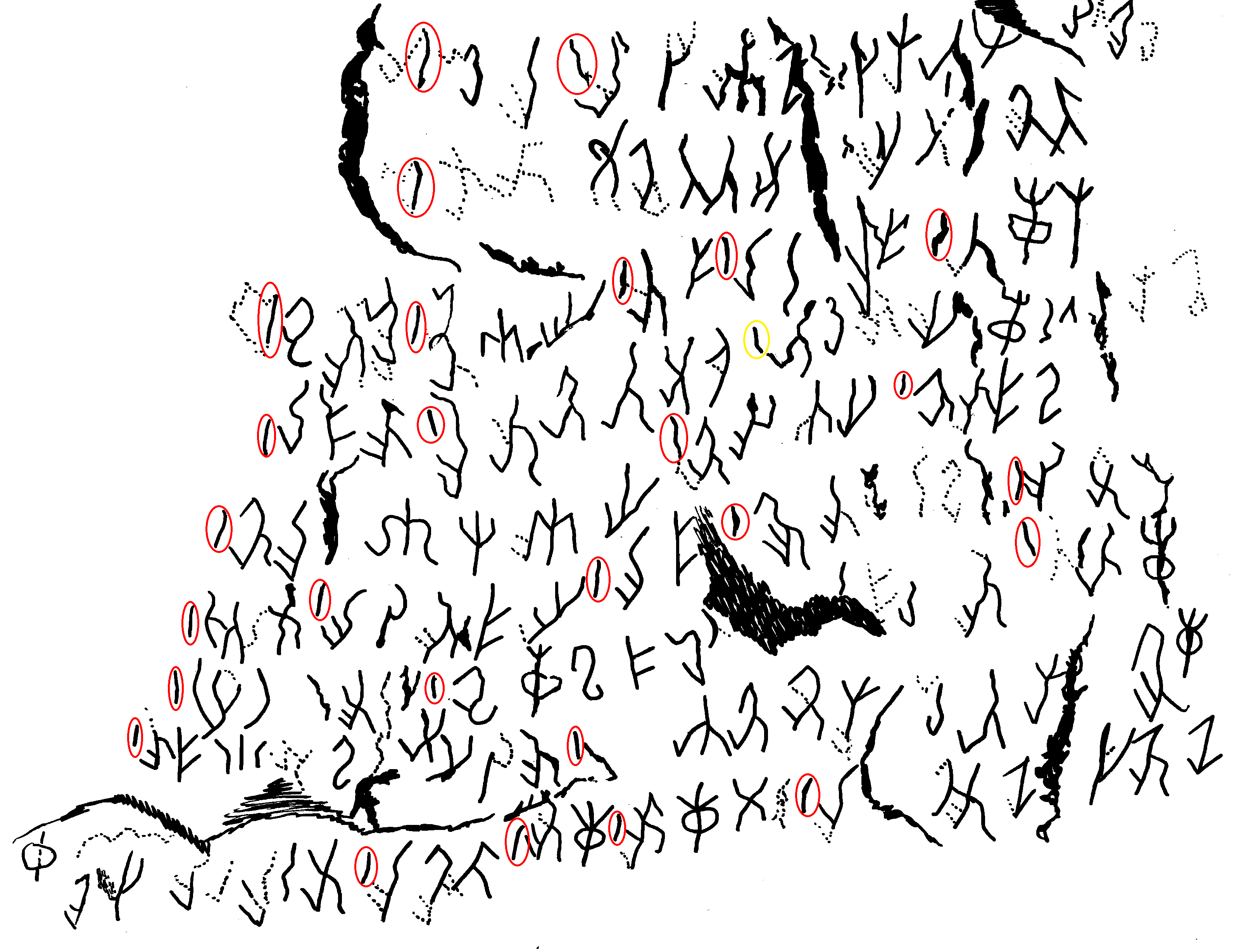 Unknown Kushan Script partially deciphered
