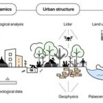 Ancient cities datasets Anthropocene Multidisciplinary approaches to urban archaeology provide a wealth of information about how cities shape, and are shaped by, their environment. Credits: Michelle O'Reilly