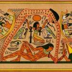Milky Way Egyptian The attached image shows the sky goddess Nut, covered in stars, is held aloft by her father, Shu, and is arched over Geb, her brother the Earth god. On the left, the rising sun (the falcon-headed god Re) sails up Nut’s legs. On the right, the setting sun sails down her arms towards the outstretched arms of Osiris, who will regenerate the sun in the netherworld during the night. Credits: E. A. Wallis Budge, The Gods of the Egyptians, Vol. 2 (Methuen & Co., 1904)