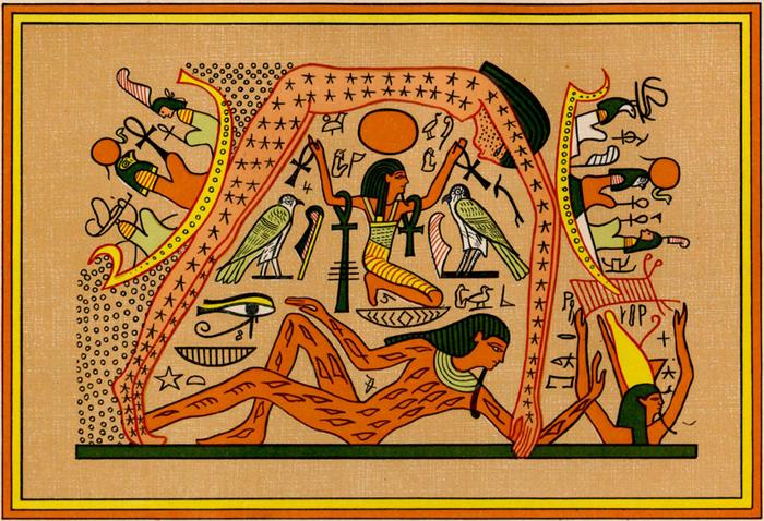 The attached image shows the sky goddess Nut, covered in stars, is held aloft by her father, Shu, and is arched over Geb, her brother the Earth god. On the left, the rising sun (the falcon-headed god Re) sails up Nut’s legs. On the right, the setting sun sails down her arms towards the outstretched arms of Osiris, who will regenerate the sun in the netherworld during the night. Credits: E. A. Wallis Budge, The Gods of the Egyptians, Vol. 2 (Methuen & Co., 1904)