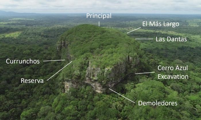 Cerro Azul with the location of the rock art panels and the excavation site analysed in this study. Credits: University of Exeter
