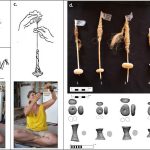 Nahal-Ein Gev II spindle whorls Spinning methods. (a) Manual thigh-spinning [64]; (b) Spindle-and-whorl “supported spinning” [68]; (c) “drop spinning” [66]; (d) the experimental spindles and whorls, the 3D scans of the pebbles and their negative perforations. The bottom pictures show Yonit Kristal experimenting spinning fibres with replicas of the perforated pebbles, using supported spinning and drop spinning techniques (photographed by Talia Yashuv). Credits: Yashuv, Grosman, 2024, PLOS ONE, CC-BY 4.0