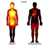 Mesopotamian emotions Modern and Mesopotamian people experience love in a rather similar way. In Mesopotamia, love is particularly associated with the liver, heart and knees. Credits: Modern/PNAS: Lauri Nummenmaa et al. 2014, Mesopotamian: Juha Lahnakoski et al. 2024