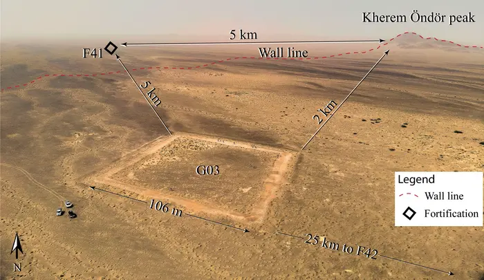 Drone documentation of garrison G03, illustrating spatial relationships with Kherem Öndör Mountain and fortification F41 within the integrated defensive network. Photo Credits: Tal Rogovski; arrangement Dan Golan
