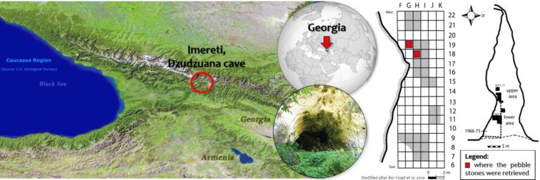 The oldest traces of blue indigo on Palaeolithic grinding tools from Georgia, Caucasus The oldest traces of blue indigo on grinding tools from Georgia, Caucasus: new scenarios for the use of plants in the Palaeolithic. Study area